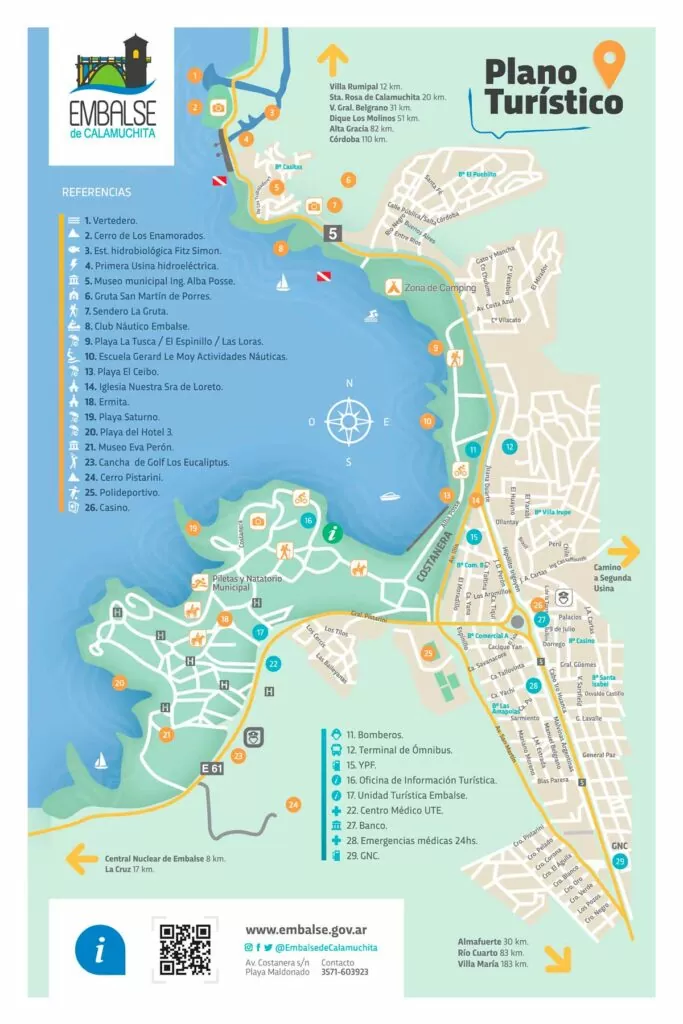 Mapa turístico de Embalse