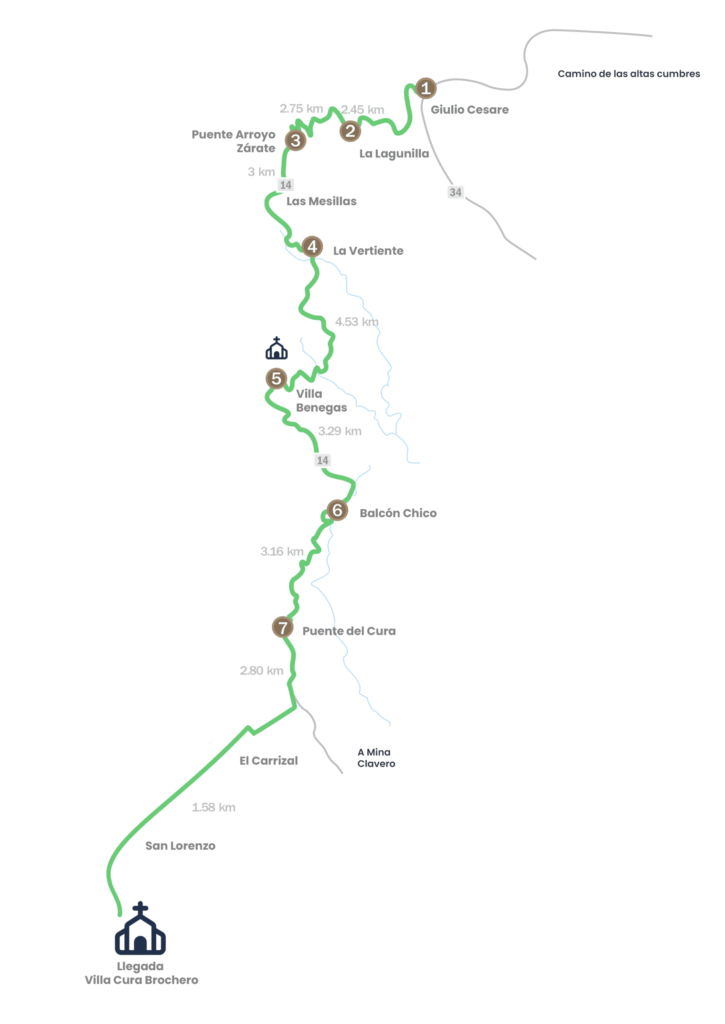 Mapa del camino del peregrino en Córdoba